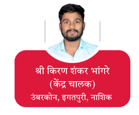 your paragraph text (34)